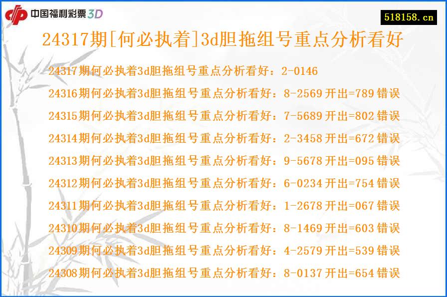 24317期[何必执着]3d胆拖组号重点分析看好