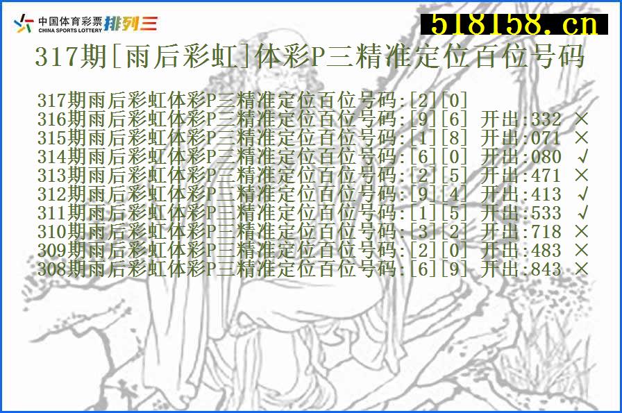 317期[雨后彩虹]体彩P三精准定位百位号码