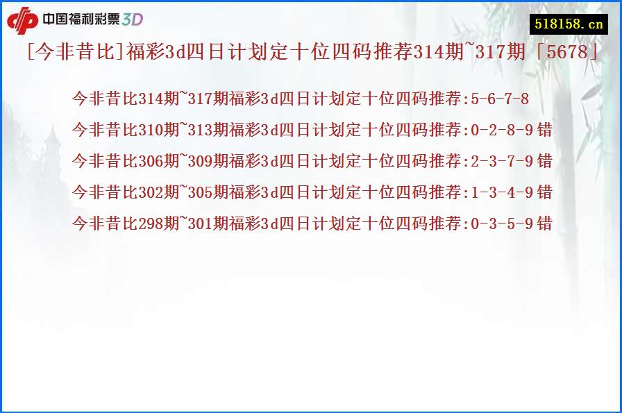 [今非昔比]福彩3d四日计划定十位四码推荐314期~317期「5678」