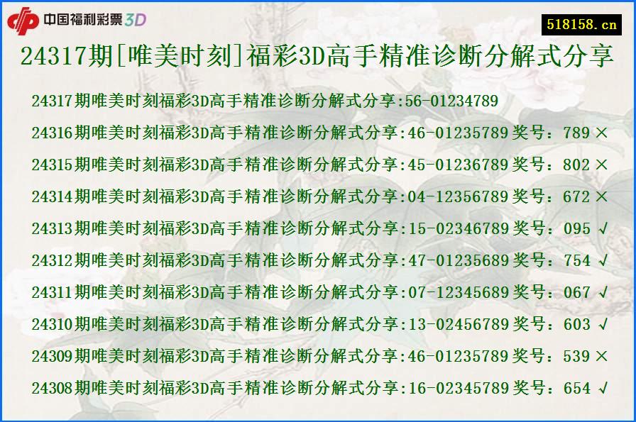 24317期[唯美时刻]福彩3D高手精准诊断分解式分享