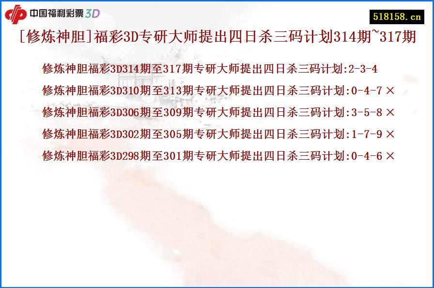 [修炼神胆]福彩3D专研大师提出四日杀三码计划314期~317期