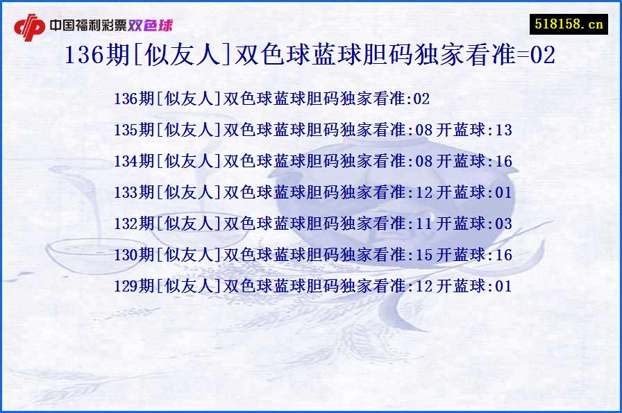 136期[似友人]双色球蓝球胆码独家看准=02