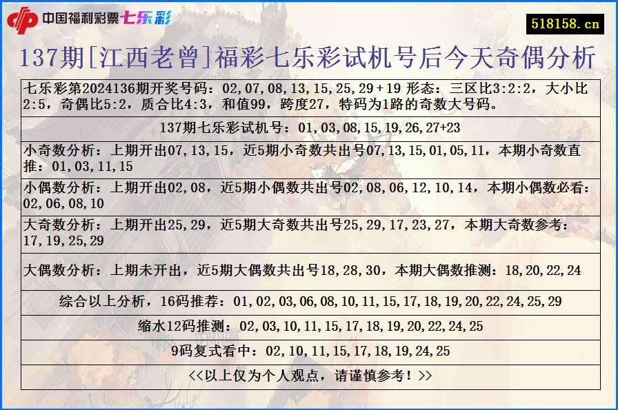 137期[江西老曾]福彩七乐彩试机号后今天奇偶分析