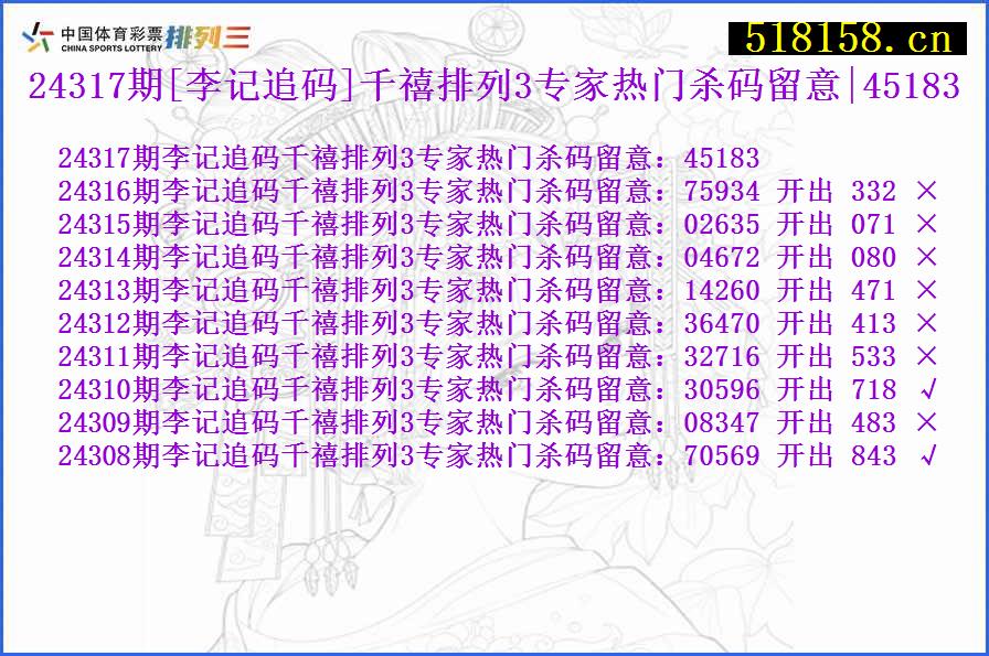 24317期[李记追码]千禧排列3专家热门杀码留意|45183