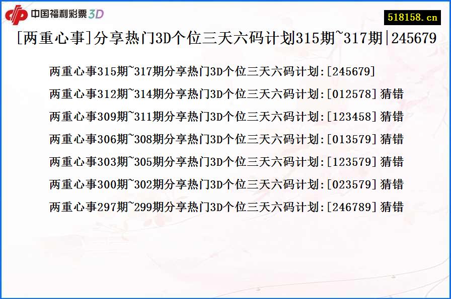 [两重心事]分享热门3D个位三天六码计划315期~317期|245679