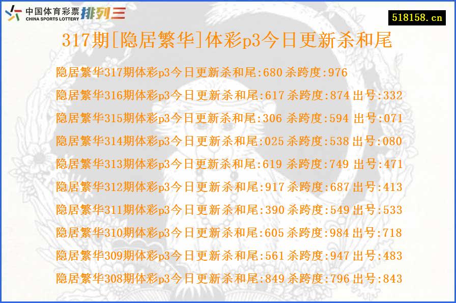 317期[隐居繁华]体彩p3今日更新杀和尾