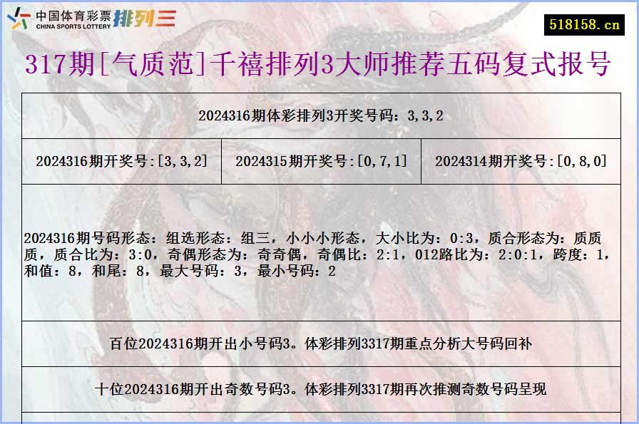 317期[气质范]千禧排列3大师推荐五码复式报号