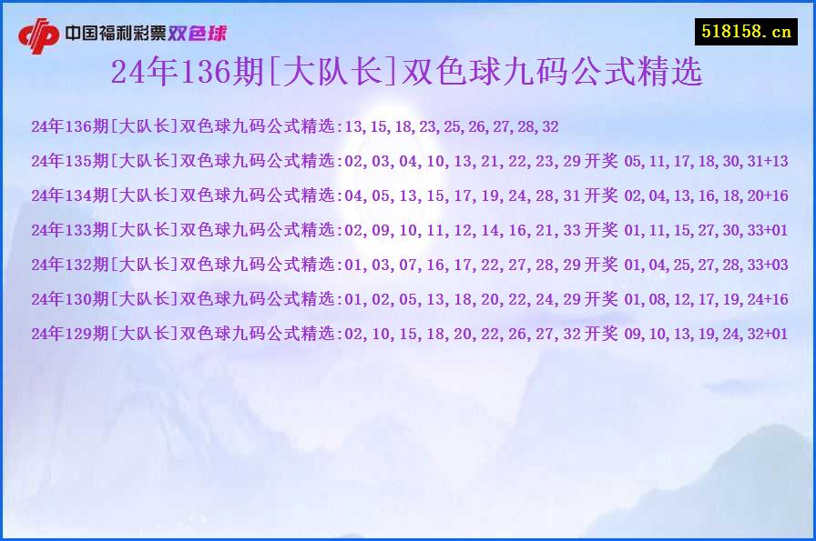 24年136期[大队长]双色球九码公式精选