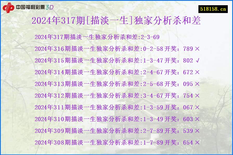 2024年317期[描淡一生]独家分析杀和差