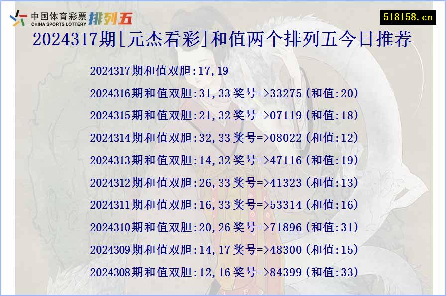 2024317期[元杰看彩]和值两个排列五今日推荐