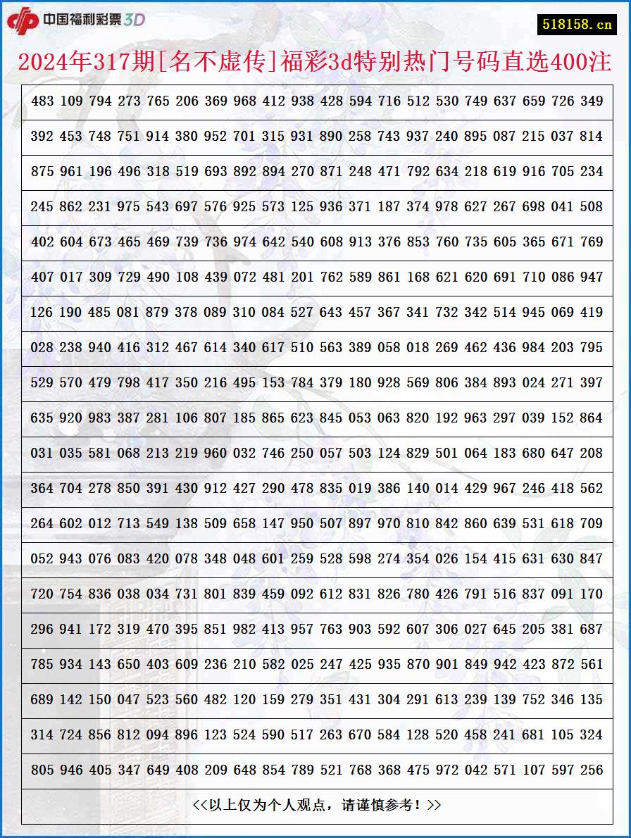 2024年317期[名不虚传]福彩3d特别热门号码直选400注