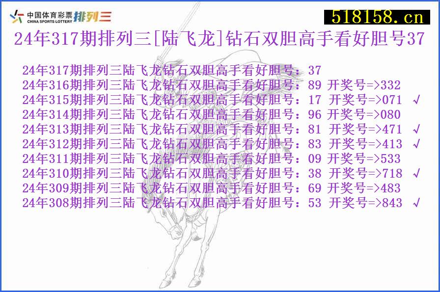 24年317期排列三[陆飞龙]钻石双胆高手看好胆号37