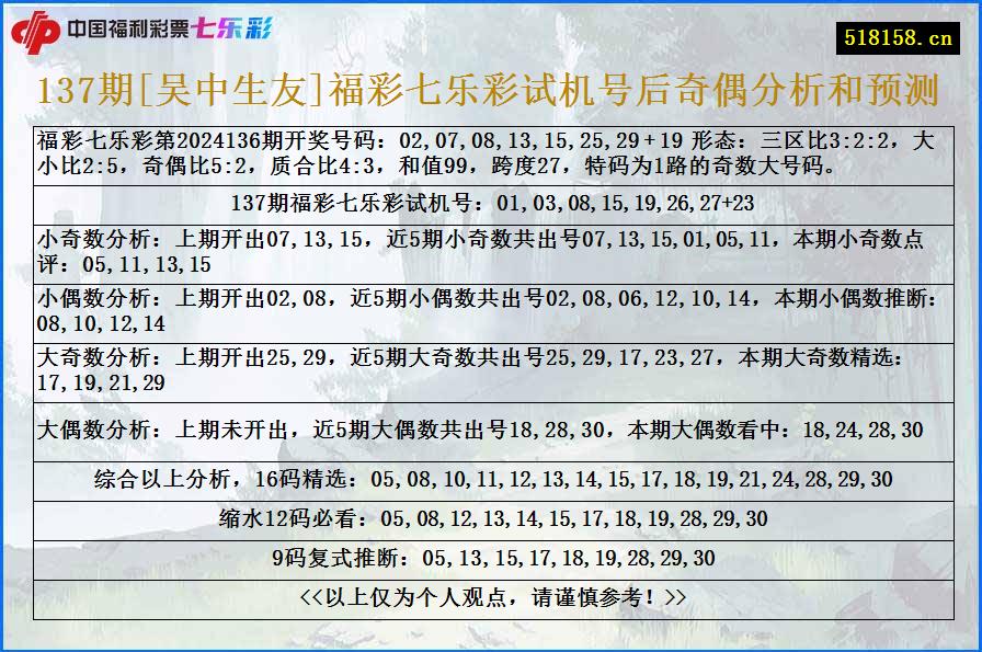 137期[吴中生友]福彩七乐彩试机号后奇偶分析和预测