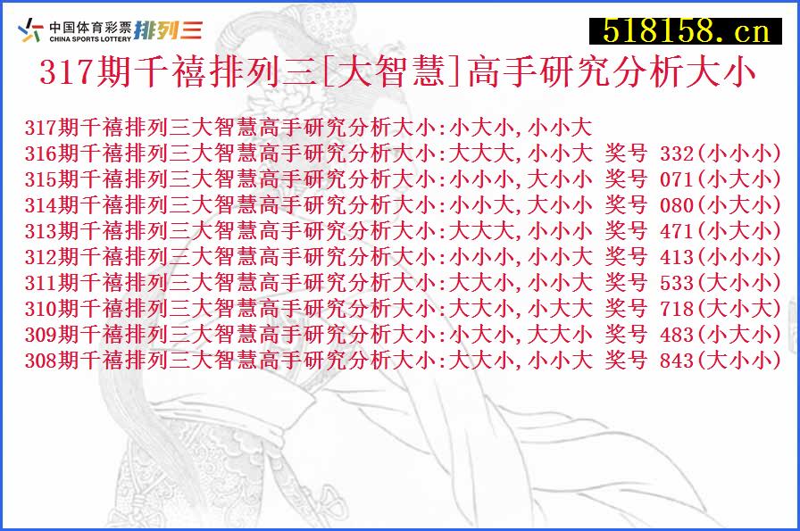 317期千禧排列三[大智慧]高手研究分析大小