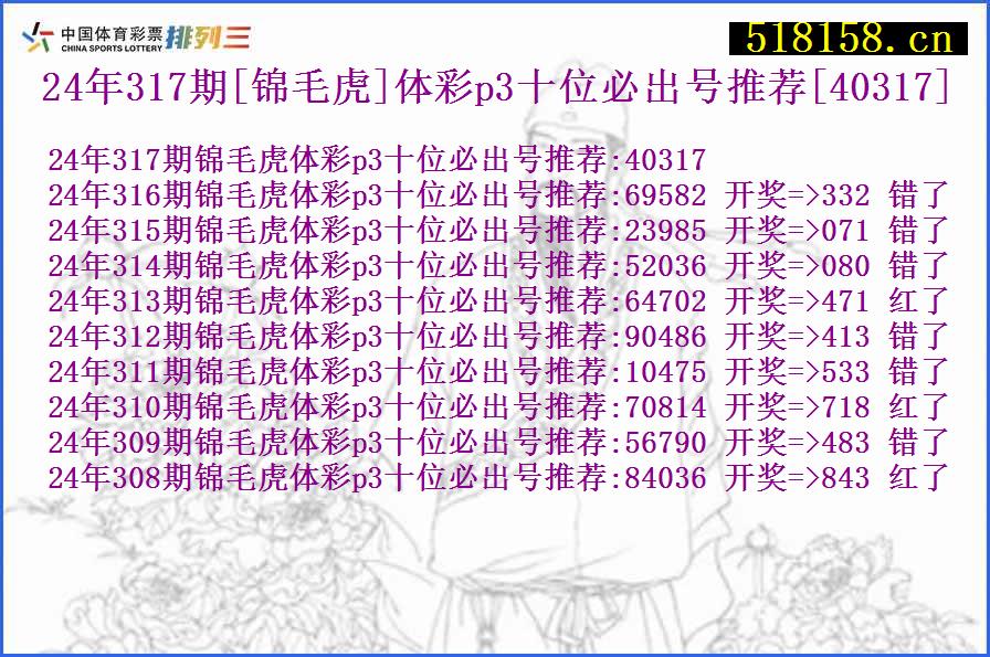 24年317期[锦毛虎]体彩p3十位必出号推荐[40317]