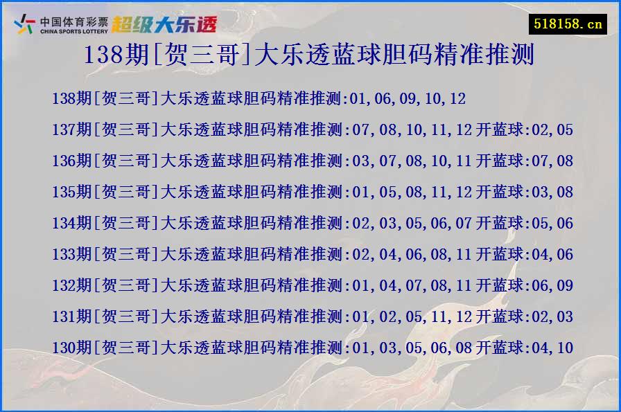 138期[贺三哥]大乐透蓝球胆码精准推测