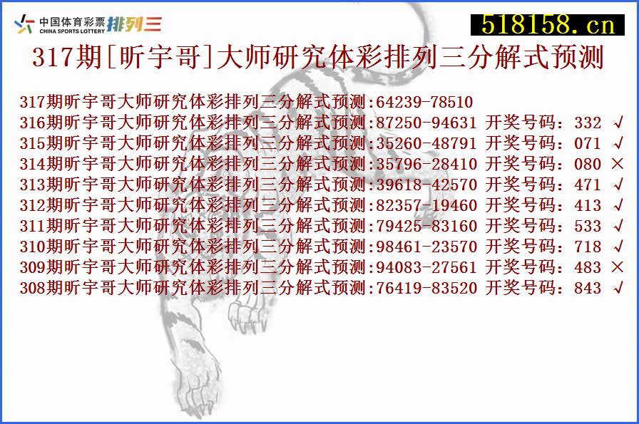 317期[昕宇哥]大师研究体彩排列三分解式预测