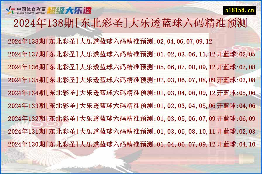 2024年138期[东北彩圣]大乐透蓝球六码精准预测