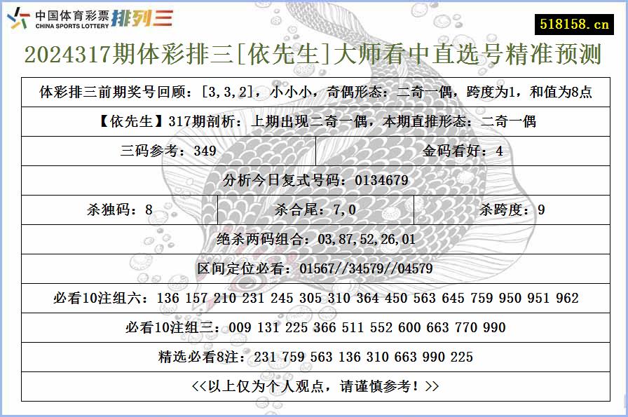 2024317期体彩排三[依先生]大师看中直选号精准预测