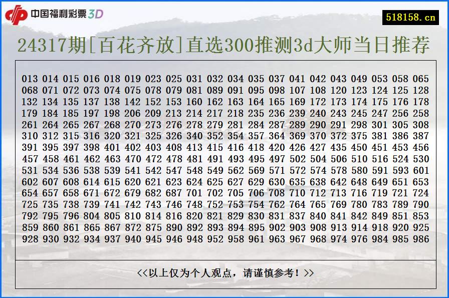 24317期[百花齐放]直选300推测3d大师当日推荐