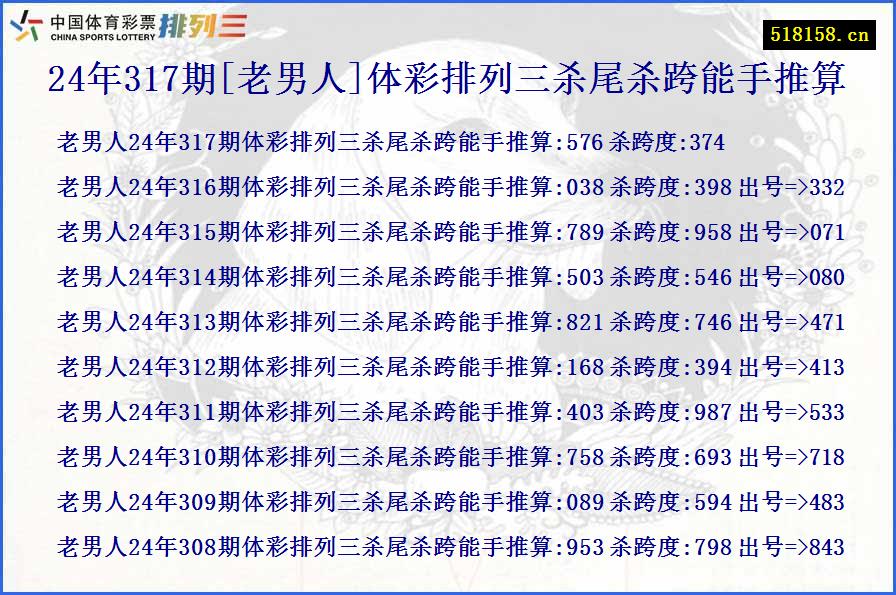 24年317期[老男人]体彩排列三杀尾杀跨能手推算