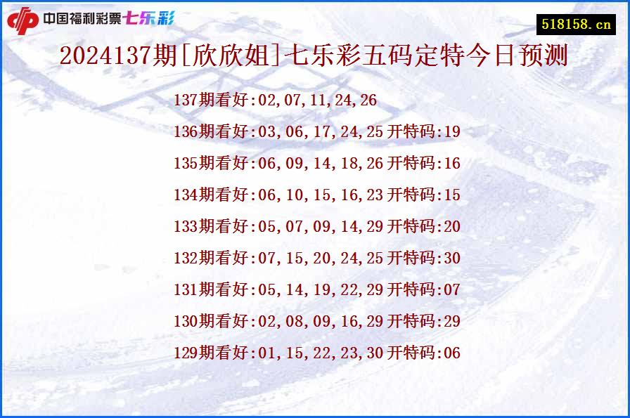 2024137期[欣欣姐]七乐彩五码定特今日预测