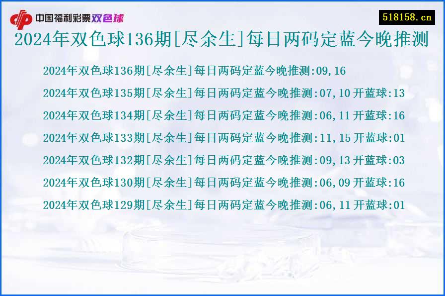 2024年双色球136期[尽余生]每日两码定蓝今晚推测