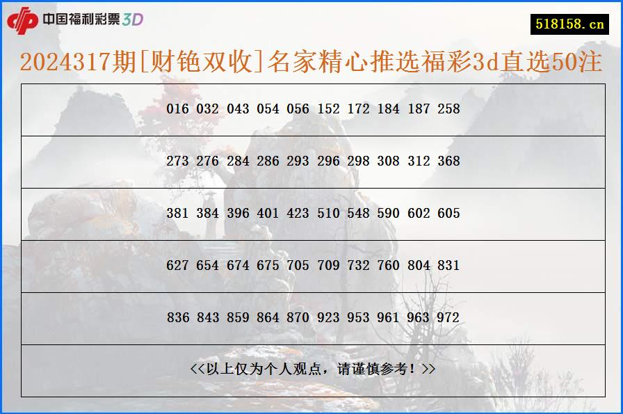 2024317期[财铯双收]名家精心推选福彩3d直选50注
