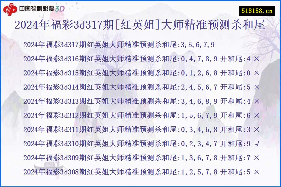 2024年福彩3d317期[红英姐]大师精准预测杀和尾