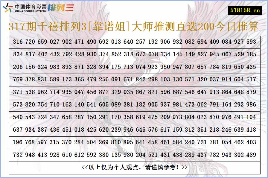 317期千禧排列3[靠谱姐]大师推测直选200今日推算