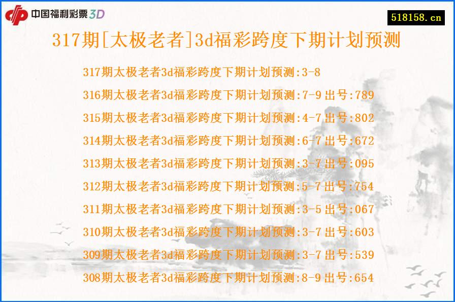 317期[太极老者]3d福彩跨度下期计划预测