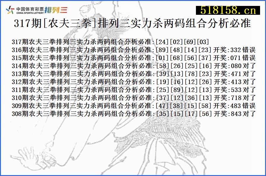 317期[农夫三拳]排列三实力杀两码组合分析必准