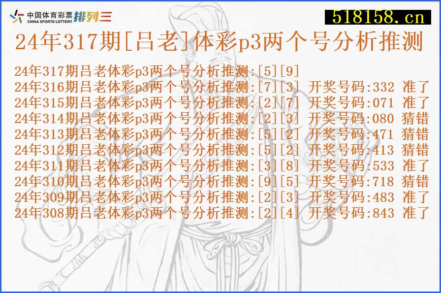 24年317期[吕老]体彩p3两个号分析推测