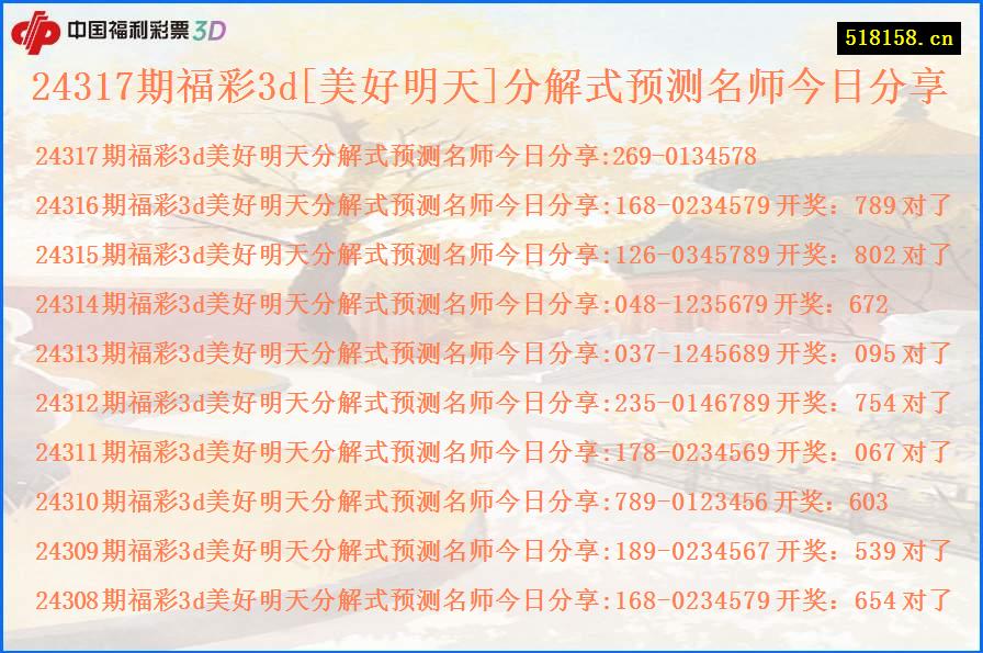 24317期福彩3d[美好明天]分解式预测名师今日分享