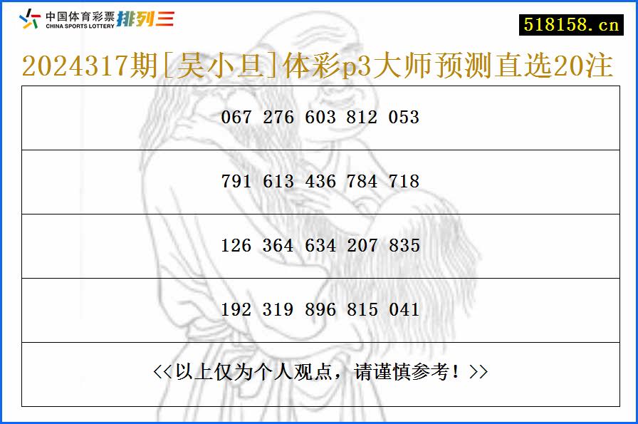 2024317期[吴小旦]体彩p3大师预测直选20注