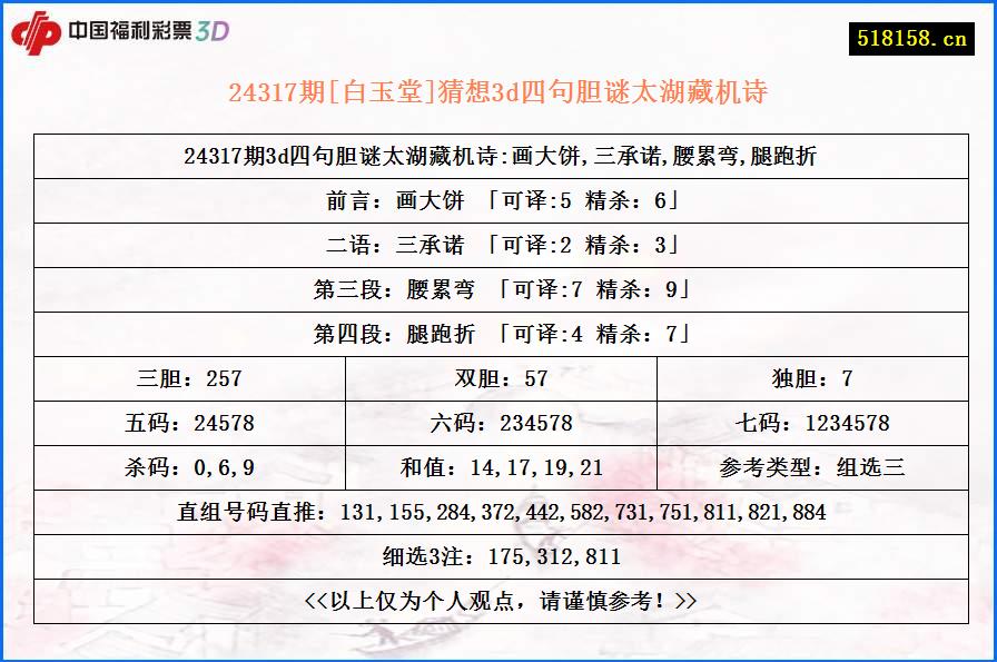 24317期[白玉堂]猜想3d四句胆谜太湖藏机诗