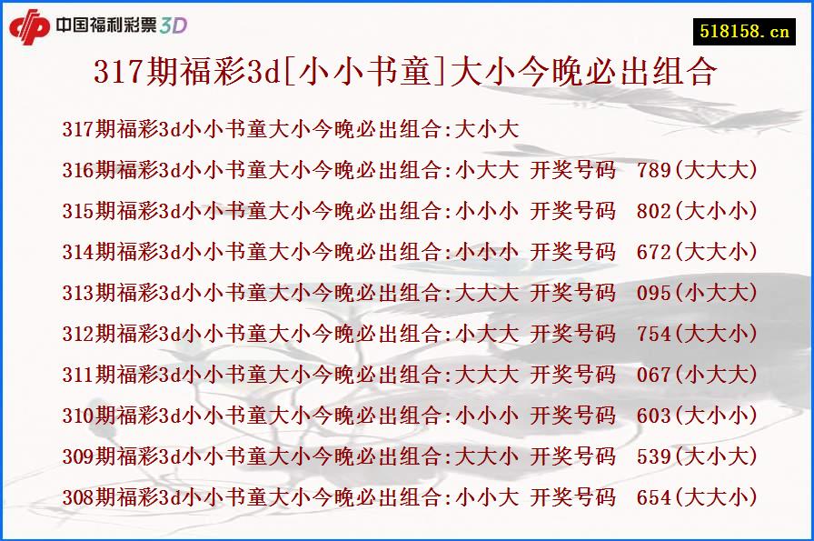 317期福彩3d[小小书童]大小今晚必出组合