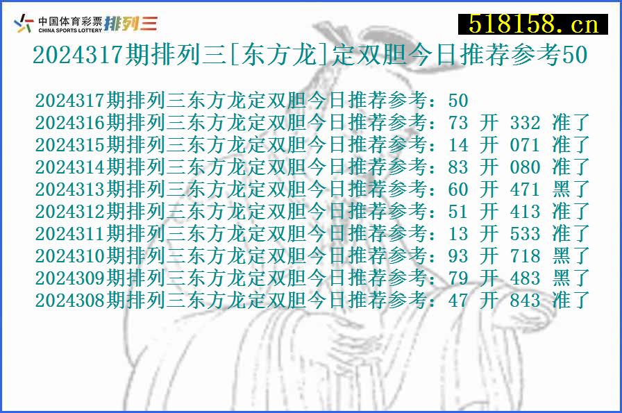 2024317期排列三[东方龙]定双胆今日推荐参考50