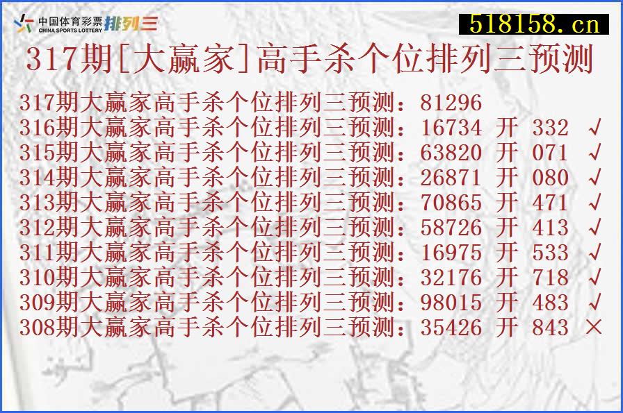 317期[大赢家]高手杀个位排列三预测