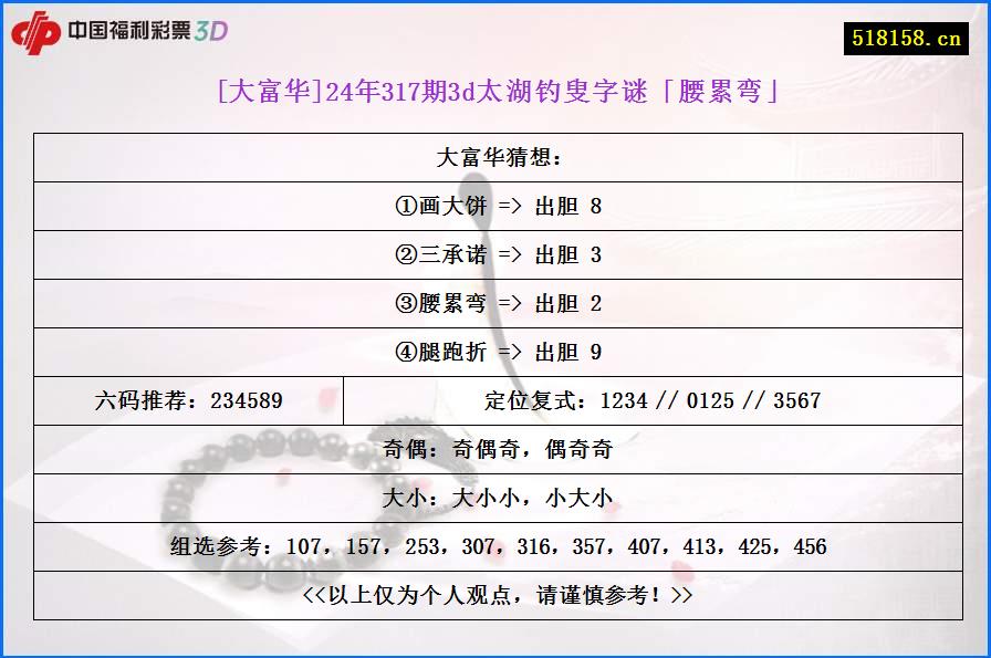 [大富华]24年317期3d太湖钓叟字谜「腰累弯」