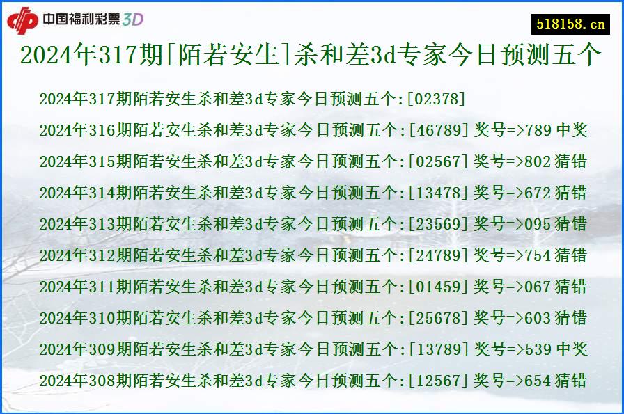 2024年317期[陌若安生]杀和差3d专家今日预测五个