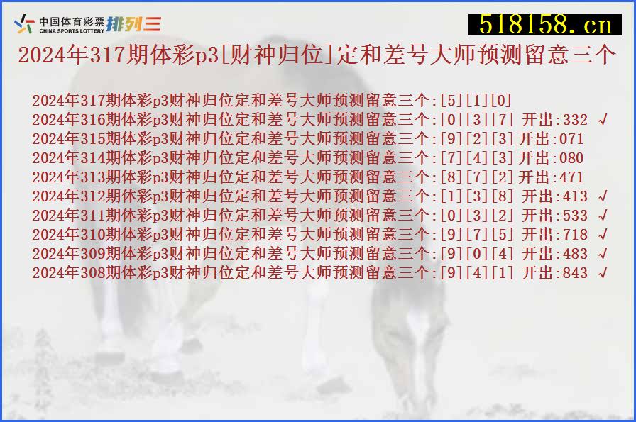 2024年317期体彩p3[财神归位]定和差号大师预测留意三个