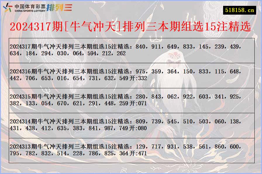 2024317期[牛气冲天]排列三本期组选15注精选