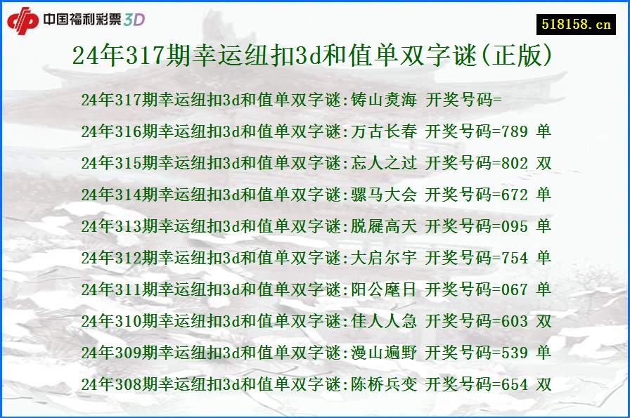 24年317期幸运纽扣3d和值单双字谜(正版)