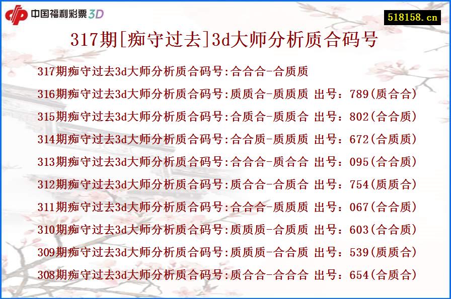 317期[痴守过去]3d大师分析质合码号