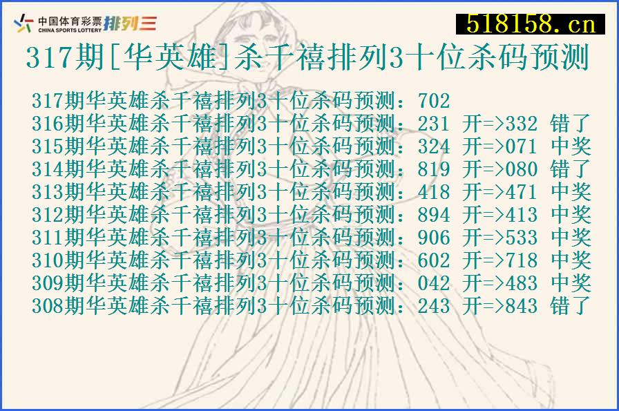 317期[华英雄]杀千禧排列3十位杀码预测