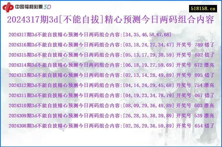 2024317期3d[不能自拔]精心预测今日两码组合内容