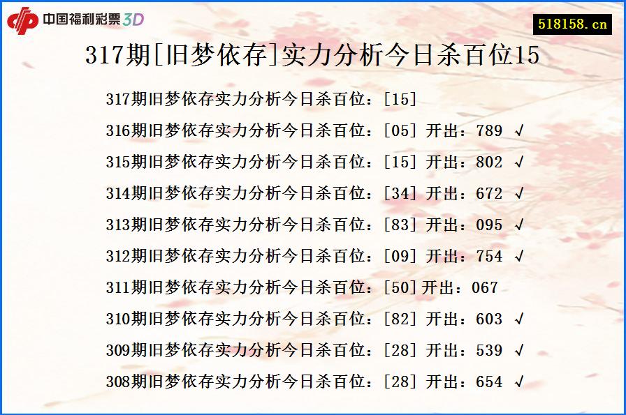 317期[旧梦依存]实力分析今日杀百位15