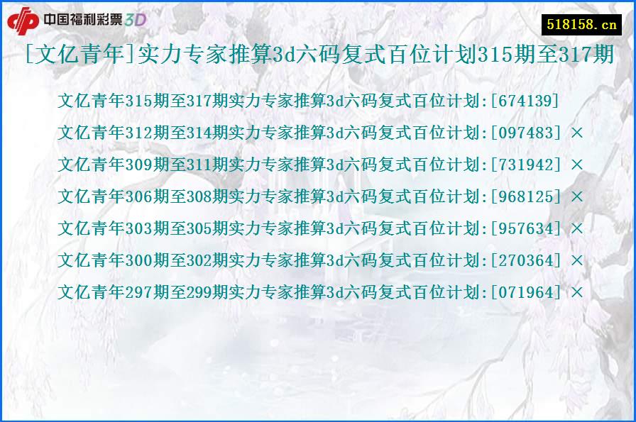 [文亿青年]实力专家推算3d六码复式百位计划315期至317期