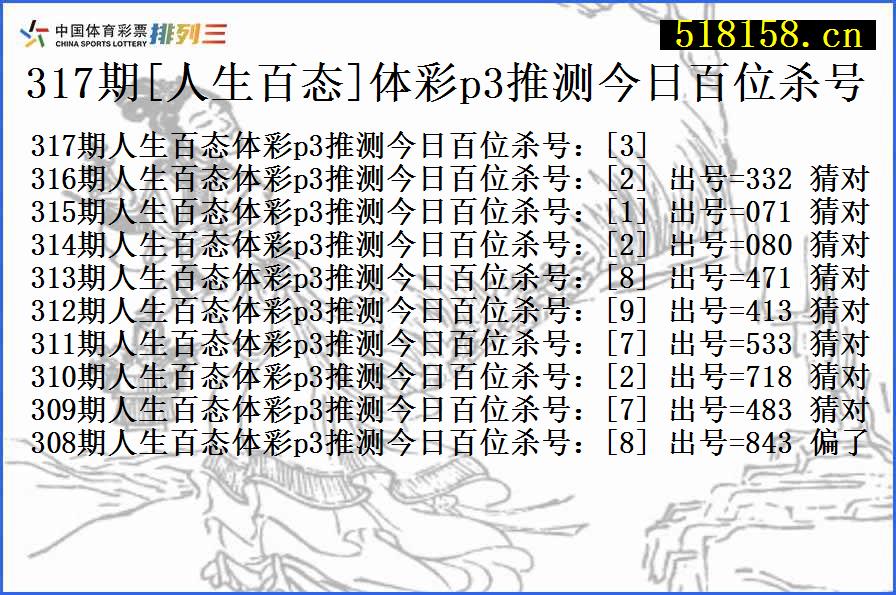 317期[人生百态]体彩p3推测今日百位杀号